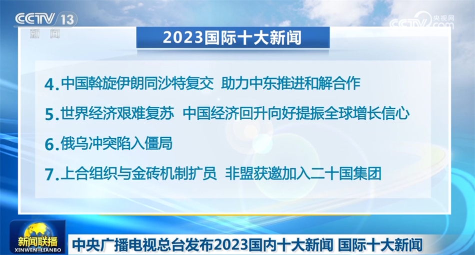 中央广播电视总台发布2023国内十大新闻 国际十大新闻